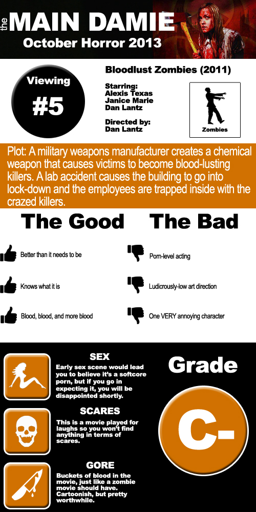 infograph bloodlust zombies