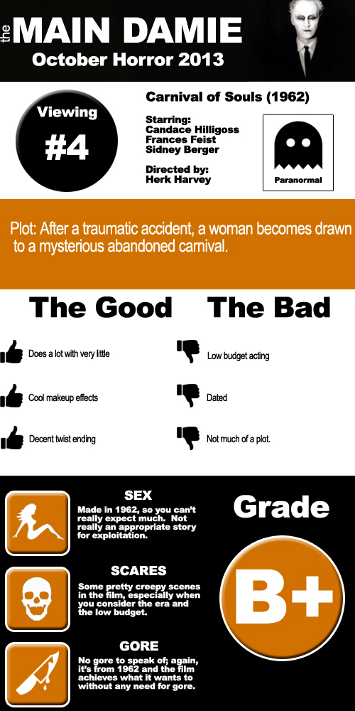 infograph carn of souls