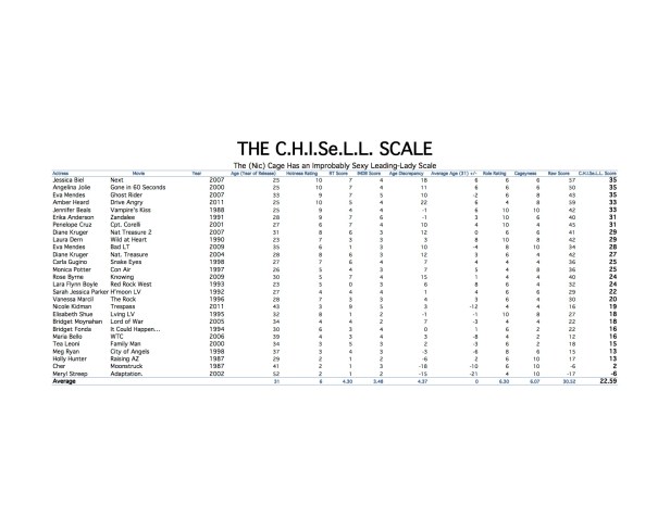 chisell-full-ver-3-final-sheet1